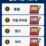 스포츠베팅의 심리전 — 감정보다 데이터가 답이다