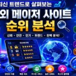실시간 인터랙션으로 진화한 프리미엄 라이브 카지노