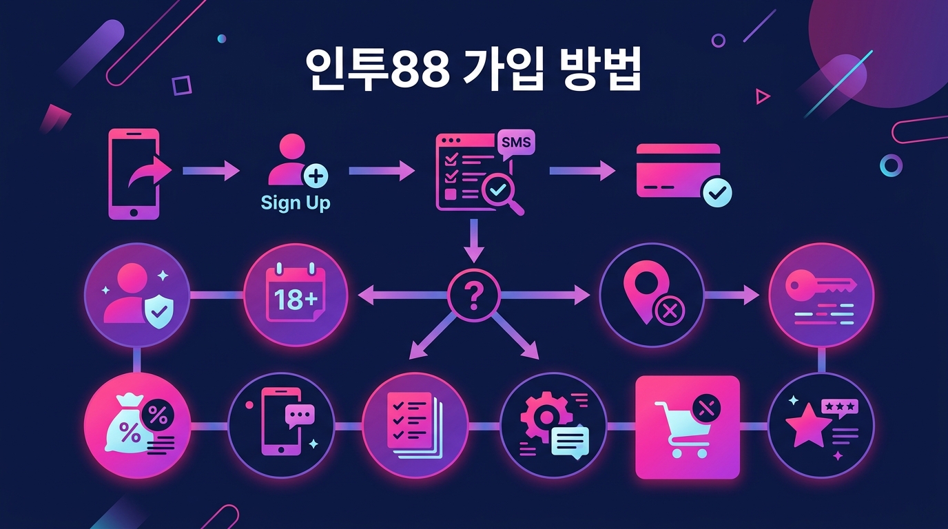 인투88 가입 방법