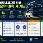 모바일 카지노에서 인기 있는 슬롯머신 추천 2026