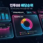 에스포츠 배당순위: 최고의 온라인 카지노를 위한 새로운 표준