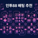인투88 회원 관리의 중요성과 활용 방법