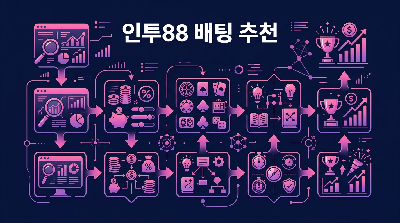 인투88 배팅 추천