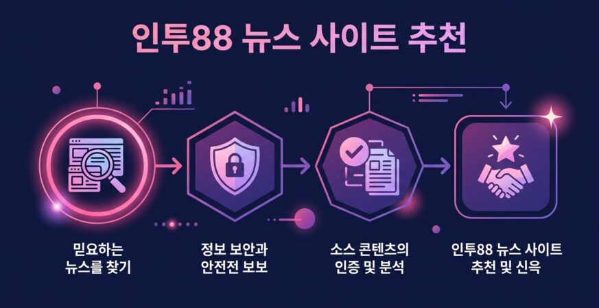 인투88 뉴스 사이트 추천