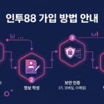 인투88 뉴스 사이트 추천: 온라인 카지노 뉴스 정보를 안전하게 얻는 방법