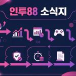 인투88 이용법을 위한 실용적인 팁과 전략