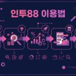 인투88 가입 방법 추천: 안전하고 신뢰할 수 있는 온라인 카지노 가입을 위한 종합 가이드