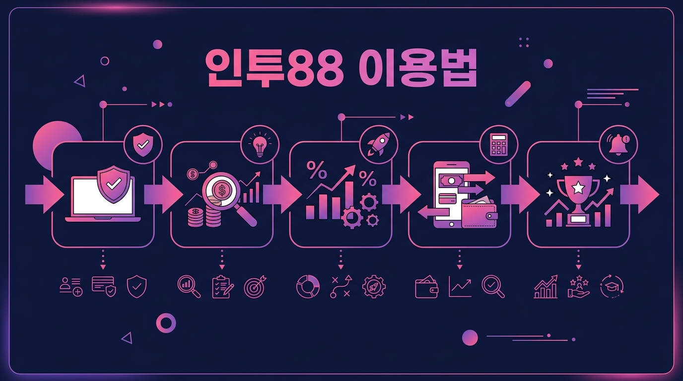 인투88 이용법