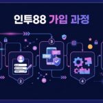 인투88 가입 혜택: 온라인 카지노 가입을 위한 전략과 팁