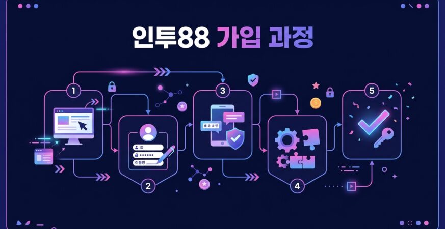 인투88 가입 과정