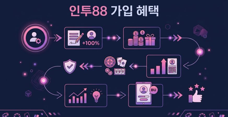 인투88 가입 혜택