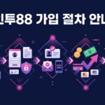 인투88 회원 혜택: 온라인 카지노에서 회원이 될 때의 이점과 혜택 분석