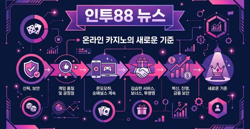 인투88 뉴스