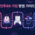 인투88 고객센터: 온라인 카지노 이용 시 발생하는 문제 해결을 위한 완벽한 가이드