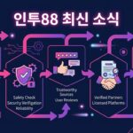 인투88 배당 분석: 온라인 카지노에서 성공을 위한 핵심 전략