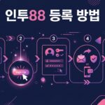 esport 배당법: 온라인 게임의 승률을 높이는 전략