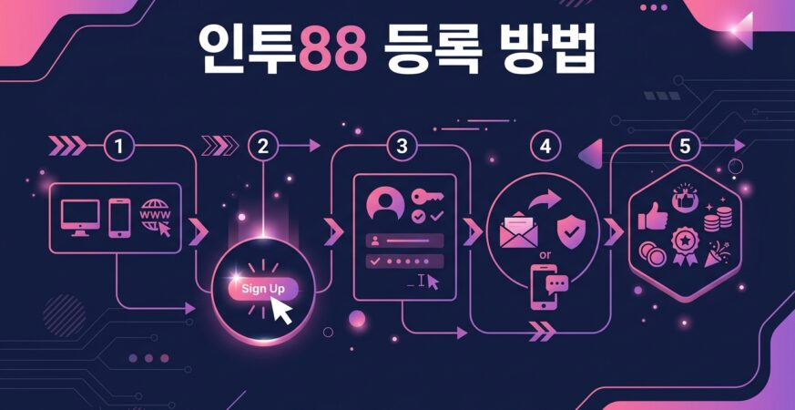 인투88 등록 방법