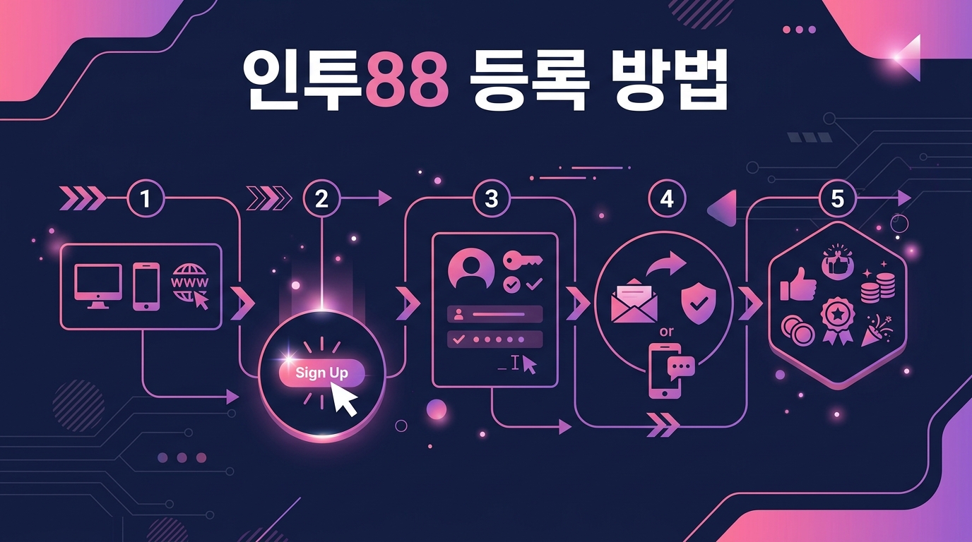 인투88 등록 방법