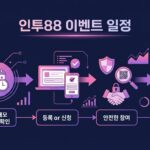 인투88 게임 정보: 온라인 카지노 게임을 위한 최적의 전략과 팁