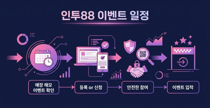 인투88 이벤트 일정