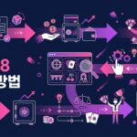 안전한 배팅사이트 추천 방법: 해외 배팅사이트를 선택할 때 고려해야 할 요소