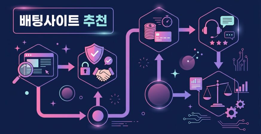 배팅사이트 추천