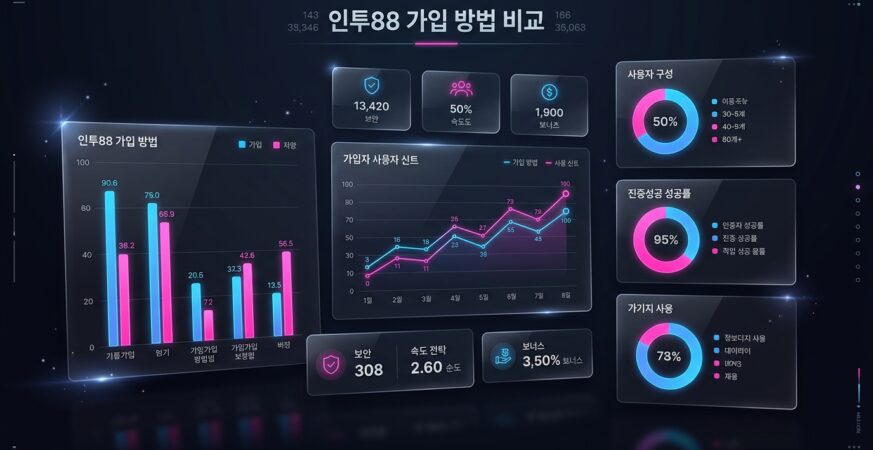 인투88 가입 방법 비교