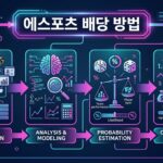 인투88이 노리는 에스포츠 금메달: 성공을 위한 전략과 분석