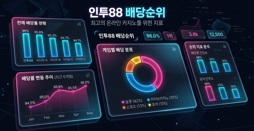 인투88 배당순위