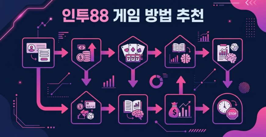 인투88 게임 방법 추천
