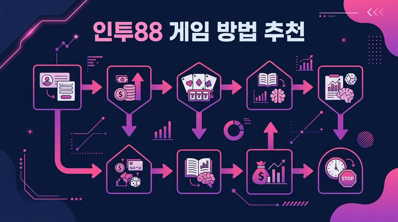 인투88 게임 방법 추천