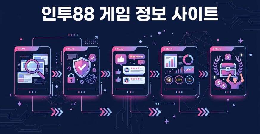 인투88 게임 정보 사이트