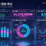인투88 배팅법 분석: 온라인 카지노에서 승리하는 전략