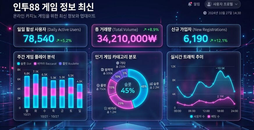 인투88 게임 정보 최신