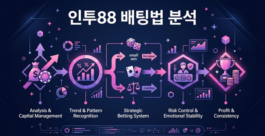 인투88 배팅법 분석