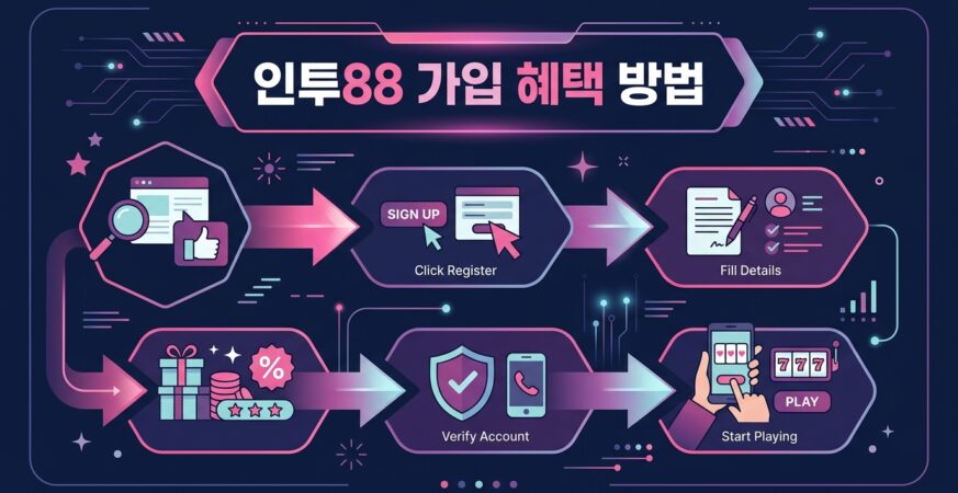 인투88 가입 혜택 방법