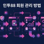 인투88 배팅 추천 사이트로 성공하기 위한 전략과 팁