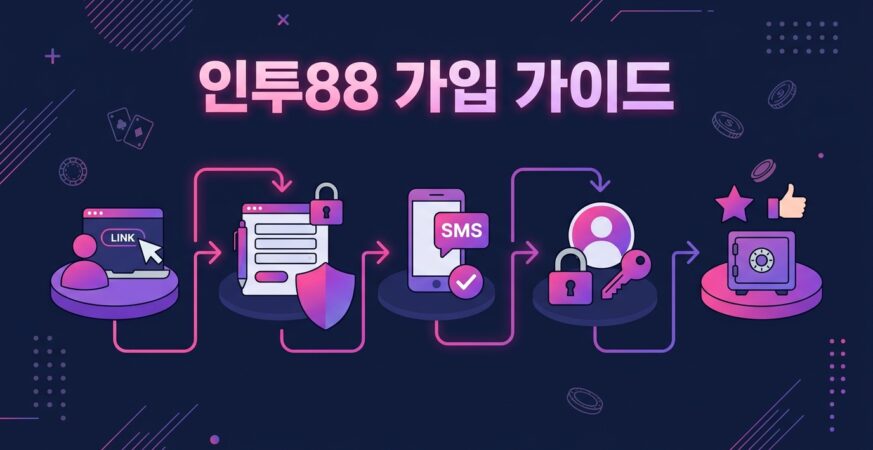 인투88 가입 가이드