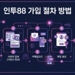 인투88 뉴스 업데이트 방법: 최신 정보를 얻는 가장 효과적인 방법