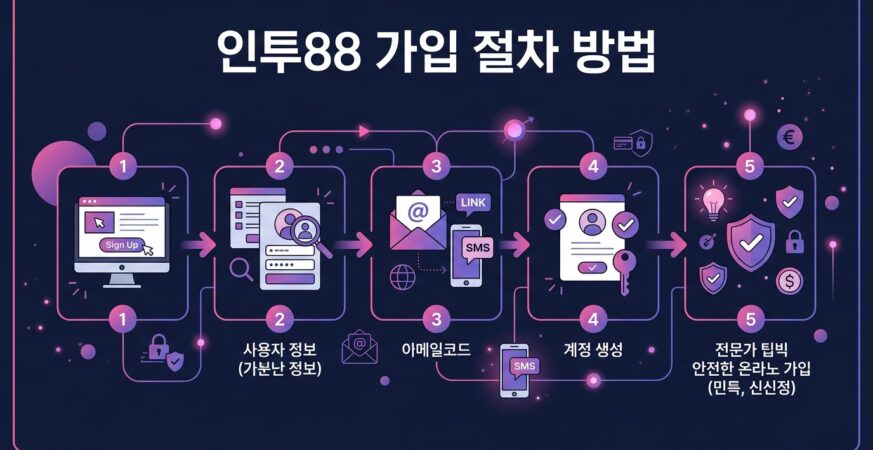 인투88 가입 절차 방법