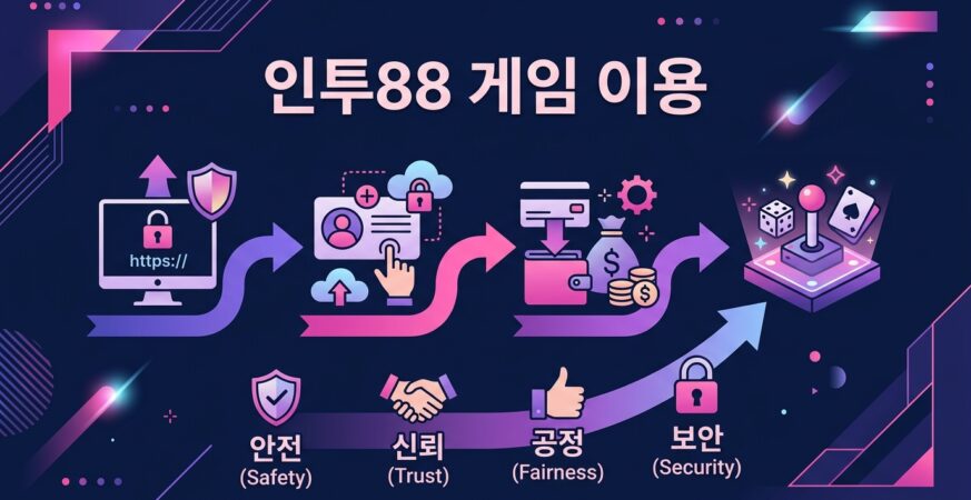인투88 게임 이용