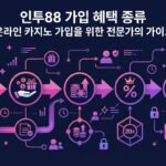 인투88 게임 추천 사이트로 안전하고 신뢰할 수 있는 온라인 카지노 경험을 시작하는 방법