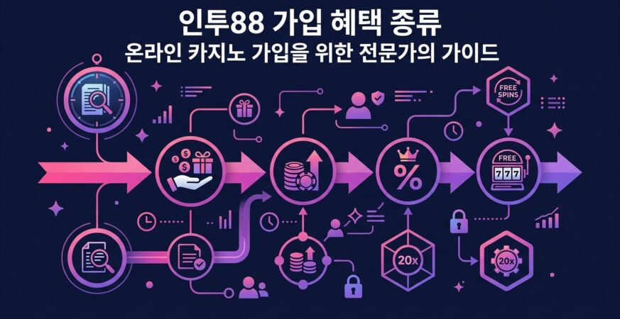인투88 가입 혜택 종류