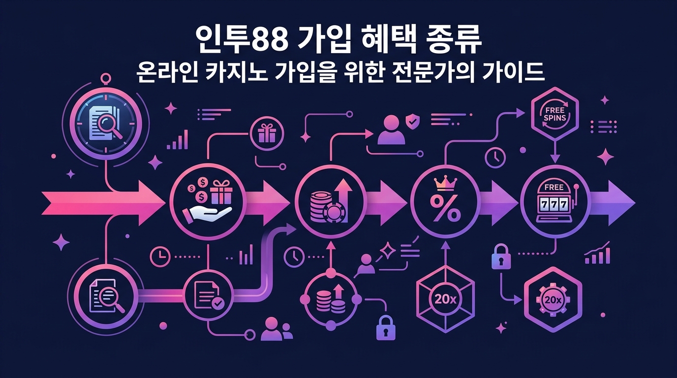 인투88 가입 혜택 종류