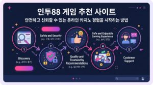 인투88 게임 추천 사이트로 안전하고 신뢰할 수 있는 온라인 카지노 경험을 시작하는 방법