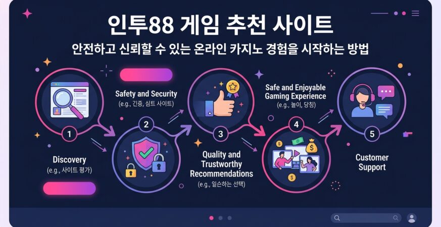 인투88 게임 추천 사이트