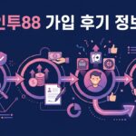 인투88 가입 후기 정보: 안전하고 신뢰할 수 있는 온라인 카지노 가입을 위한 전문가의 팁