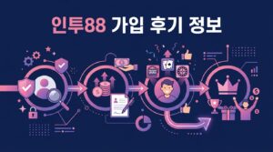 인투88 가입 후기 정보: 안전하고 신뢰할 수 있는 온라인 카지노 가입을 위한 전문가의 팁