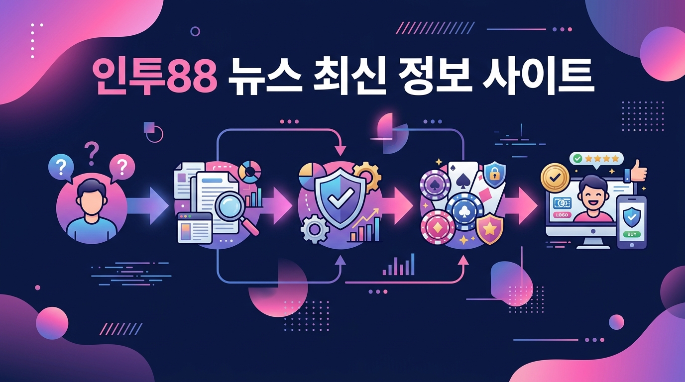 인투88 뉴스 최신 정보 사이트