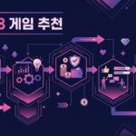 인투88 회원 혜택 정보: 안전하고 신뢰할 수 있는 온라인 카지노 회원이 되는 방법